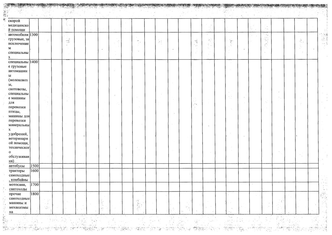 ОТЧЕТ о результатах деятельности 01.01.2024-49.png